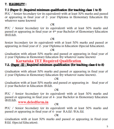 Karnataka TET Eligibility Details