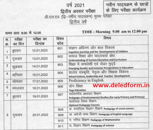 MP D.El.Ed 2nd Year Time Table 2021-22