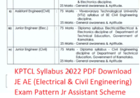 KPTCL Syllabus 2022 PDF Download JE AE (Electrical & Civil Engineering) Exam Pattern Jr Assistant Scheme