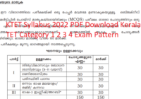 KTET Syllabus 2022 PDF Download Kerala TET Category 1 2 3 4 Exam Pattern