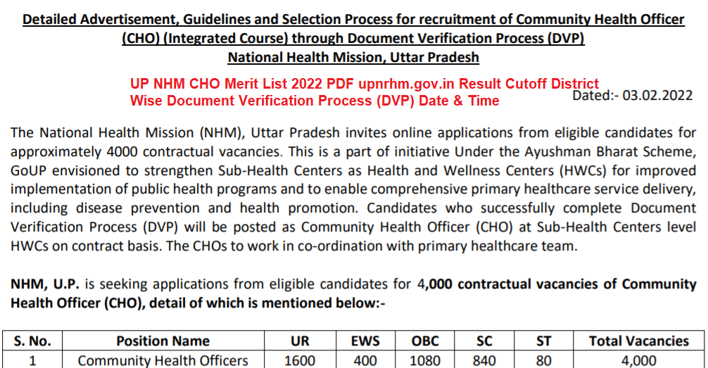 UP NHM CHO Merit List 2022 PDF upnrhm.gov.in Result Cutoff District Wise Document Verification Process (DVP) Date & Time